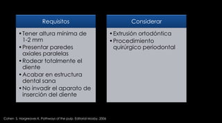 Preparación del conductoRetención Resistencia rotacionalPrevención del desalojo de la restauración debido a las fuerzas oblícuasRosenstiel  S, Land M, Fujimoto J. Prótesis fija contemporánea. Cuarta edición. Editorial Elsevier. 2009; Barcelona - España