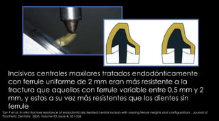 Evitar los ángulos agudos producen grandes tensiones durante la carga