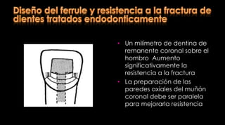 Preparación de la estructura dental coronalIgnorar el tejido coronal perdidoReducción vestibular adecuadaEliminar zonas retentivas int y extEliminar tejido sin soporteParte del tejido, perpendicular al RIEliminar ángulos Línea terminal lisaRosenstiel  S, Land M, Fujimoto J. Prótesis fija contemporánea. Cuarta edición. Editorial Elsevier. 2009; Barcelona - España
