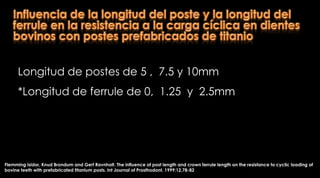 Cohen  S, Hargreaves K. Pathways of the pulp. Editorial Mosby. 2006