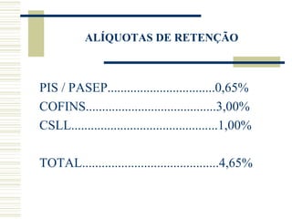 ALÍQUOTAS DE RETENÇÃO PIS / PASEP.................................0,65% COFINS........................................3,00% CSLL.............................................1,00% TOTAL..........................................4,65% 