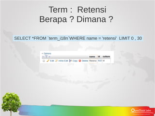 Term : Retensi
 