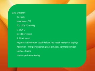 Data Obyektif :
KU: baik
kesadaran: CM
TD: 100/ 70 mmHg
S: 36,4 C
N: 100 x/ menit
R: 28 x/ menit
Payudara : Kolostrum sudah keluar, ibu sudah menyusui bayinya
Abdomen : TFU pertengahan pusat-simpisis, kontraksi lembek
Lochea : Rubra
Jahitan perineum kering
 