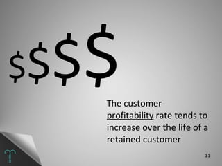The customer  profitability  rate tends to increase over the life of a retained customer $ $ $ $ 