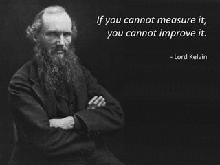 If you cannot measure it, you cannot improve it. - Lord Kelvin 