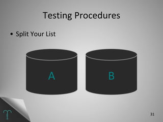 Testing Procedures Split Your List A B 