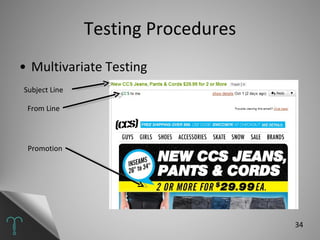 Multivariate Testing Testing Procedures Subject Line From Line Promotion 
