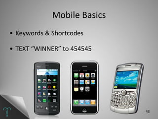 Mobile Basics Keywords & Shortcodes TEXT “WINNER” to 454545 