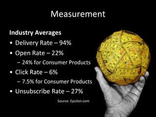 Measurement <ul><li>Industry Averages </li></ul><ul><li>Delivery Rate – 94% </li></ul><ul><li>Open Rate – 22% </li></ul><u...