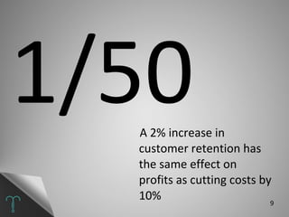 <ul><li>A 2% increase in customer retention has the same effect on profits as cutting costs by 10% </li></ul>1/50 
