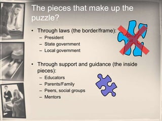 The pieces that make up the puzzle?Through laws (the border/frame):PresidentState governmentLocal governmentThrough support and guidance (the inside pieces):EducatorsParents/FamilyPeers, social groupsMentorsDrop out