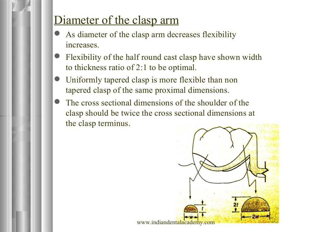 Clasp Retention in RPD / Labial orthodontics course