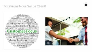 Focalisons Nous Sur Le Client!
15
 