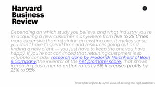 Depending on which study you believe, and what industry you’re
in, acquiring a new customer is anywhere from five to 25 times
more expensive than retaining an existing one. It makes sense:
you don’t have to spend time and resources going out and
finding a new client — you just have to keep the one you have
happy. If you’re not convinced that retaining customers is so
valuable, consider research done by Frederick Reichheld of Bain
& Company(the inventor of the net promoter score) that shows
increasing customer retention rates by 5% increases profits by
25% to 95%.
https://hbr.org/2014/10/the-value-of-keeping-the-right-customers
17
 