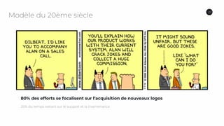 Modèle du 20ème siècle
80% des efforts se focalisent sur l’acquisition de nouveaux logos
20% du temps restant sur le support et la maintenance
20
 