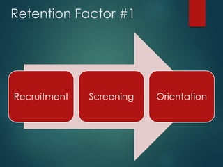 Retention Factor #1
Recruitment Screening Orientation
 