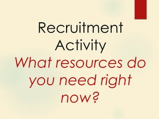 Recruitment
Activity
What resources do
you need right
now?
 
