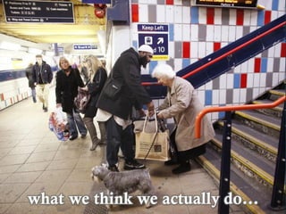 what we think we actually do…
 