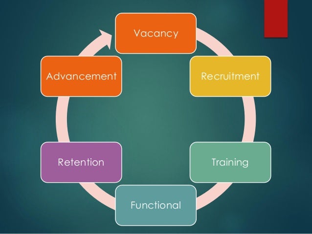 volunteer retention amp recruitment recruitment and retention