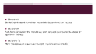 Lesser's Risk Form RETENTION AND RELAPSE IN ORTHODONTICS | PPTX