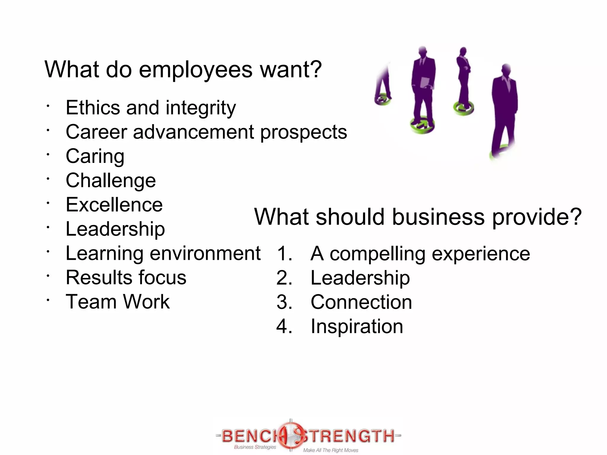 Ethics and integrity Career advancement prospects Caring Challenge Excellence Leadership Learning environment Results focus Team Work A compelling experience Leadership  Connection Inspiration   What should business provide? What do employees want? 