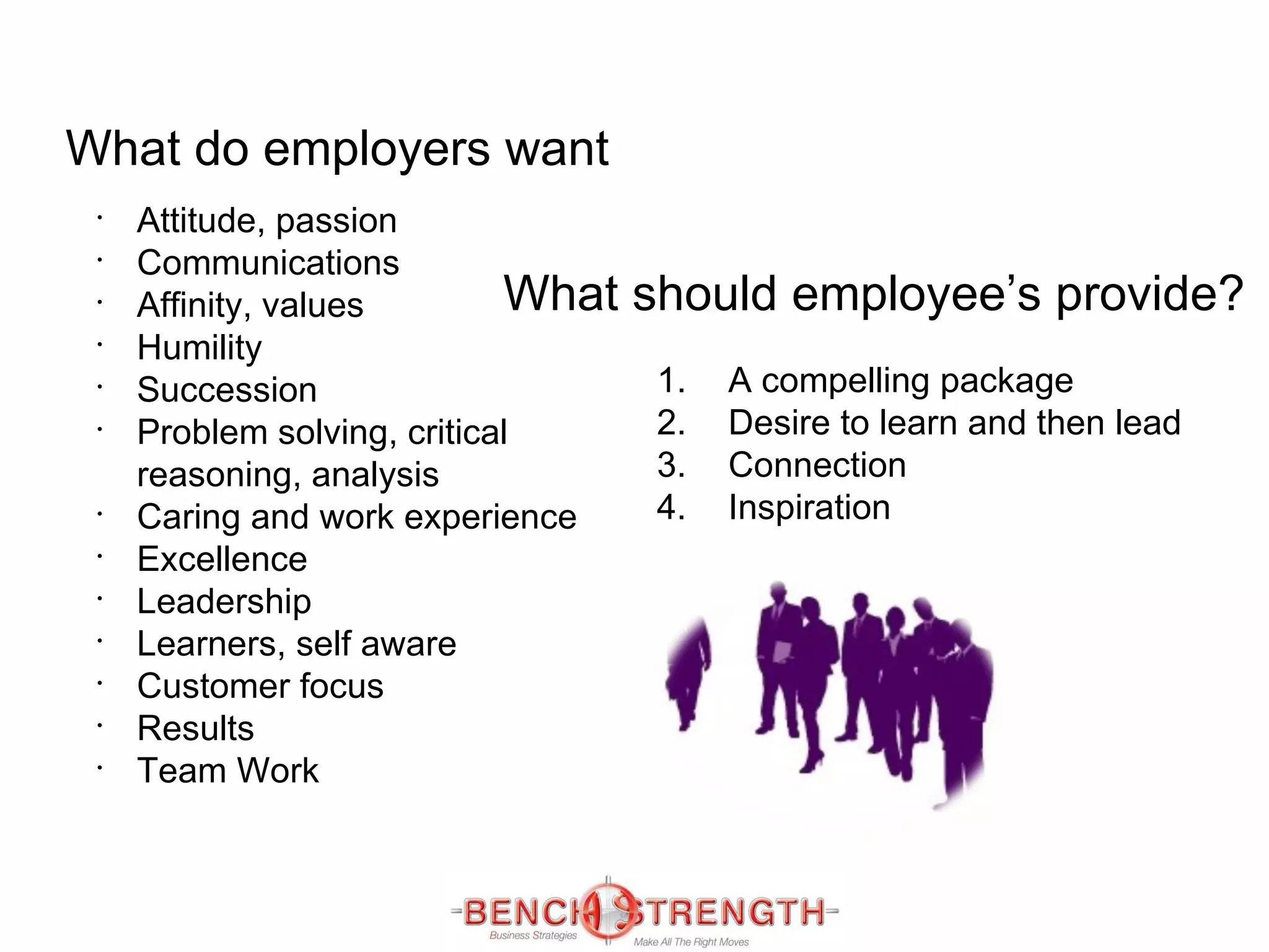 Attitude, passion Communications Affinity, values Humility Succession Problem solving, critical reasoning, analysis Caring and work experience Excellence Leadership Learners, self aware Customer focus Results Team Work A compelling package Desire to learn and then lead  Connection Inspiration What should employee’s provide? What do employers want 