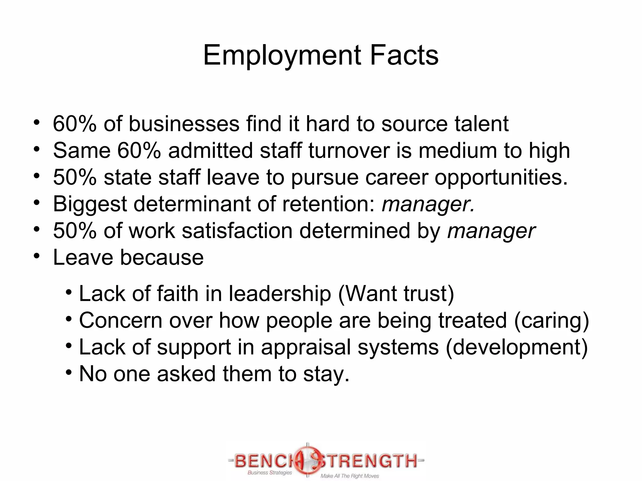 Employment Facts 60% of businesses find it hard to source talent Same 60% admitted staff turnover is medium to high 50% state staff leave to pursue career opportunities. Biggest determinant of retention:  manager. 50% of work satisfaction determined by  manager Leave because Lack of faith in leadership (Want trust) Concern over how people are being treated (caring) Lack of support in appraisal systems (development) No one asked them to stay. 