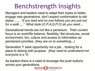 Benchstrength Insights Managers and leaders need to adapt their styles to better engage new generations, don’t expect conformation to old styles ........ “if you lead and no one follows you are just out for a walk.....”  What style (C,P,A,D,P,C) do you need.... Generational trends are not like a pendulum.  Their current focus is on work/life balance, flexibility, flat structures, social environment, fun, culture and access to information as permanent priorities.  (they are on to something...) Generation Y seek opportunity not a job... looking for a place to belong with purpose.  (they need to understand not everyone is a Y) As leaders there is a need to leverage the push buttons across your generations.  