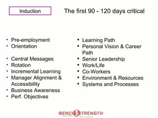 The first 90 - 120 days   critical Pre-employment  Orientation  Central Messages  Rotation Incremental Learning Manager Alignment &   Accessibility Business Awareness  Perf. Objectives   Learning Path Personal Vision & Career Path Senior Leadership Work/Life Co-Workers Environment & Resources Systems and Processes Induction 