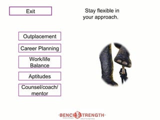 Stay flexible in your approach.  Exit Outplacement Career Planning Work/life Balance Aptitudes Counsel/coach/mentor 