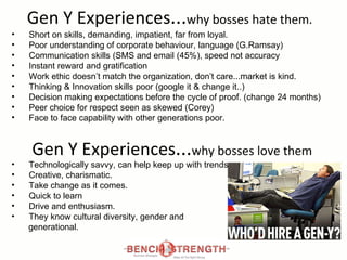 Gen Y Experiences ... why bosses hate them. Short on skills, demanding, impatient, far from loyal. Poor understanding of corporate behaviour, language (G.Ramsay) Communication skills (SMS and email (45%), speed not accuracy Instant reward and gratification Work ethic doesn’t match the organization, don’t care...market is kind. Thinking & Innovation skills poor (google it & change it..) Decision making expectations before the cycle of proof. (change 24 months) Peer choice for respect seen as skewed (Corey) Face to face capability with other generations poor. Gen Y Experiences ... why bosses love them Technologically savvy, can help keep up with trends Creative, charismatic. Take change as it comes. Quick to learn Drive and enthusiasm. They know cultural diversity, gender and generational. 