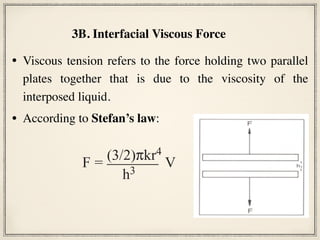 • Viscous tension refers to the force holding two parallel
plates together that is due to the viscosity of the
interposed liquid.
• According to Stefan’s law:
3B. Interfacial Viscous Force
l plates together that is due to the viscosity of
interposed liquid. Viscous tension is described
Stefan’s law.* For two parallel, circular plates of
ius (r) that are separated by a newtonian
compressible) liquid of viscosity (k) and thick-
s (h), this principle states that the force (F) nec-
ary to pull the plates apart at a velocity (V) in a
ection perpendicular to the radius will be
F = (3/2)πkr4
V
h3
The relationship expressed by Stefan’s law
kes it clear that the viscous force increases pro-
be
bra
pa
sal
to
an
eff
to
the
pa
ch
tai
ing
car
 