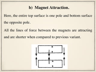 Here, the entire top surface is one pole and bottom surface
the opposite pole.
All the lines of force between the magnets are attracting
and are shorter when compared to previous variant.
ween the two magnets were shortened and greater energy was
s shown in Fig. 11, A, with a cross section of cylindric magnets,
force is the shortest; those at the periphery are longer and, con-
With a cross section of flattened magnets (Fig. 11, B), more
e are short and, consequently, stronger. The shape of the magnet
lattened cylinder, l/4 inch in length, less than rA inch in height,
han G inch in width. To be precise, it measures 0.25 by 0.14 by
3.55 by 2.54 mm.) (Fig. 12, B).
he Mesh Overlay.-The second time the new flattened magnets,
h the diameter, were used, an interesting phenomenon oc-
case 3). The magnet was so strong that it was attracted to
o suture the mucoperiosteum. It followed the direction of the
“’
q I
1 1
t t
b)  Magnet Attraction.
 
