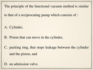 The principle of the functional vacuum method is similar
to that of a reciprocating pump which consists of :
A. Cylinder,
B. Piston that can move in the cylinder,
C. packing ring, that stops leakage between the cylinder
and the piston, and
D. an admission valve.
 