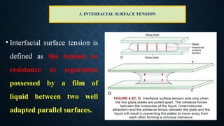 3. INTERFACIAL SURFACE TENSION
• Interfacial surface tension is
defined as the tension or
resistance to separation
possessed by a film of
liquid between two well
adapted parallel surfaces.
 