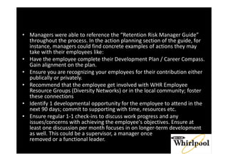 • Managers were able to reference the “Retention Risk Manager Guide”
throughout the process. In the action planning section of the guide, for
instance, managers could find concrete examples of actions they may
take with their employees like:
• Have the employee complete their Development Plan / Career Compass.
Gain alignment on the plan.
• Ensure you are recognizing your employees for their contribution either
publically or privately.
• Recommend that the employee get involved with WHR Employee
Resource Groups (Diversity Networks) or in the local community; foster
these connections
• Identify 1 developmental opportunity for the employee to attend in the
next 90 days; commit to supporting with time, resources etc.
• Ensure regular 1-1 check-ins to discuss work progress and any
issues/concerns with achieving the employee's objectives. Ensure at
least one discussion per month focuses in on longer-term development
as well. This could be a supervisor, a manager once
removed or a functional leader.
 