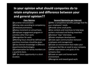 In your opinion what should companies do to
retain employees and difference between your
and general opinion??
Class Opinion
Lucrative remuneration.
Giving roles according to competency.
Unbiased promotions.
Salary increment on annual basis.
Employee engagement program in
activities other than work.
Recognition for work.
Working hours should be defined and
overtime incentives should be given.
Cross Domain knowledge in different
departments/technologies.
Compensation for family members on
a quarterly basis.
IT- On shore opportunity in a short
duration.
General Opinion(as per Internet)
Offer a competitive benefits package that fits
your employees’ needs.
Provide some small perks.
Use contests and incentives to help keep
workers motivated and feeling rewarded.
Conduct “stay” interviews.
Foster employee development.
Create open communication between
employees and management.
Create an environment that makes your
employees feel like an asset to your company.
Make expectations and goals of the
company clear.
Create an open and honest work
environment.
Recognize and reward good work.
 