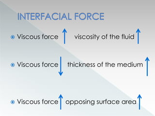  Viscous force viscosity of the fluid
 Viscous force thickness of the medium
 Viscous force opposing surface area
 