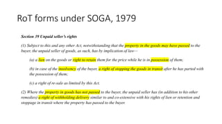 Retention of Title Clauses.pptx