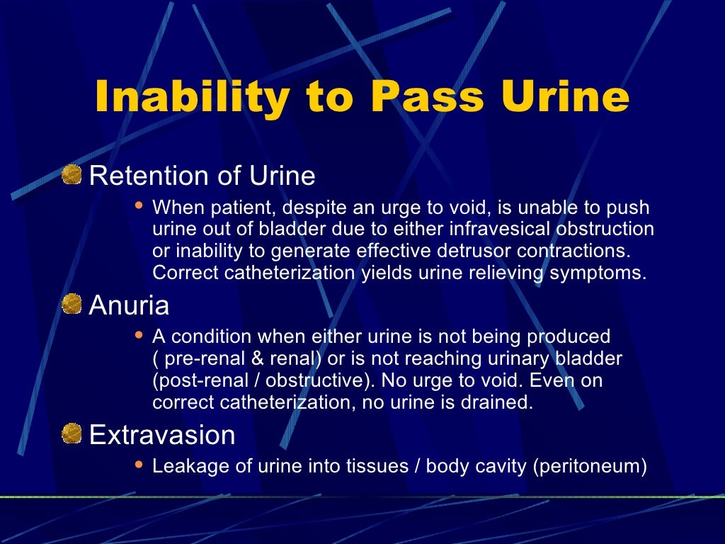 Retention of urine