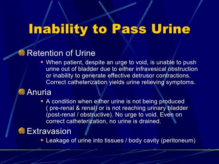 Retention of urine
