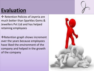 Evaluation
 Retention Policies of Joyeria are
much better than Sparkles Gems &
Jewellers Pvt Ltd and has helped
retaining employees
Retention graph shows increment
over the years because employees
have liked the environment of the
company and helped in the growth
of the company
 