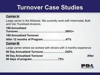 Turnover Case Studies
Carrier A
Large carrier in the Midwest. We currently work with Intermodal, Bulk
and Van Truckload di...