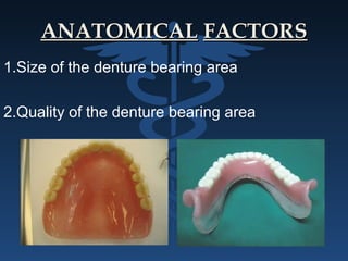 ANATOMICALANATOMICAL FACTORSFACTORS
1.Size of the denture bearing area
2.Quality of the denture bearing area
 