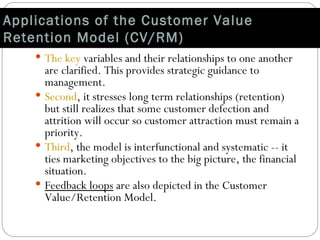 Customer Retention Strategy | PPT