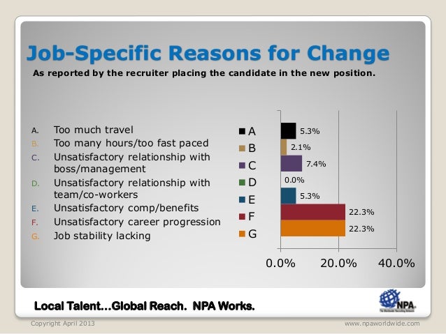 reasons to change jobs