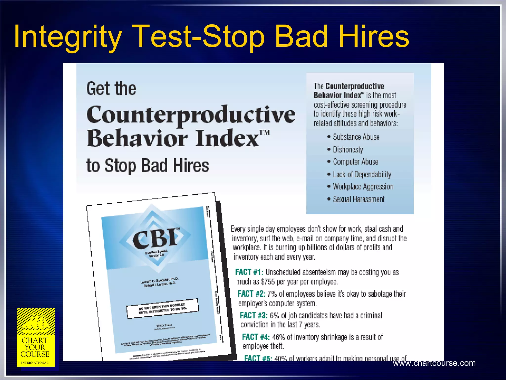 Integrity Test-Stop Bad Hires 