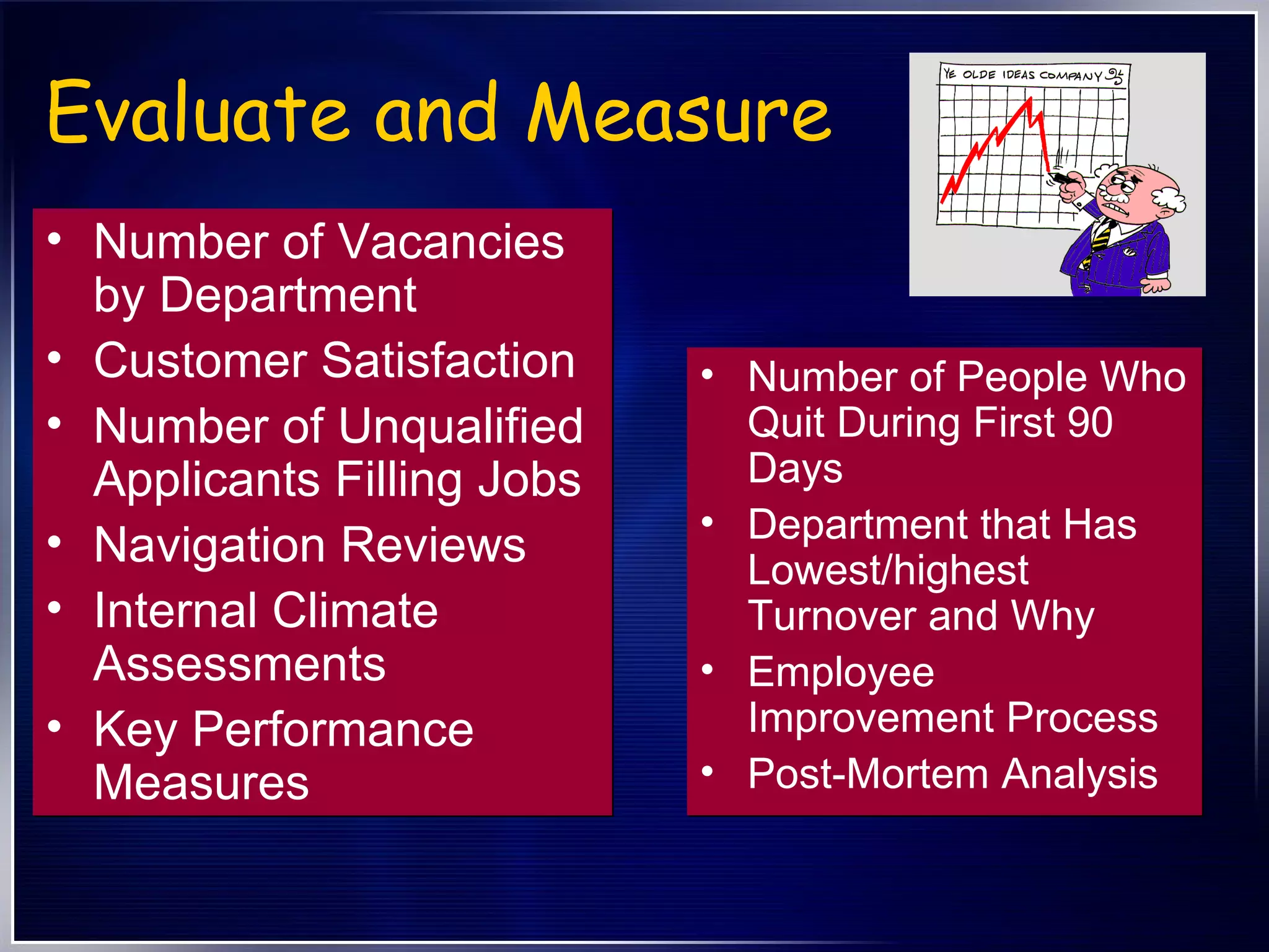 Evaluate and Measure Number of Vacancies by Department Customer Satisfaction  Number of Unqualified Applicants Filling Jobs Navigation Reviews Internal Climate Assessments Key Performance Measures Number of People Who Quit During First 90 Days Department that Has Lowest/highest Turnover and Why Employee Improvement Process Post-Mortem Analysis 