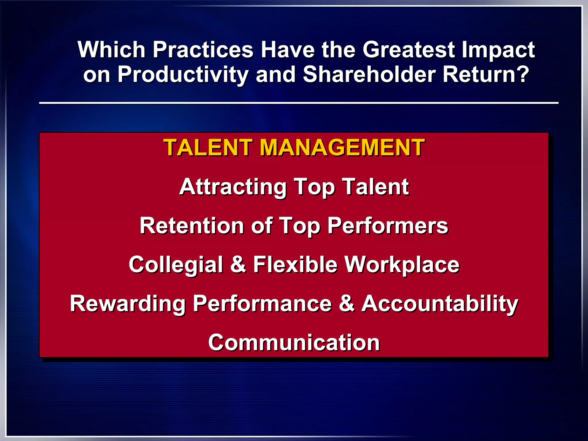Which Practices Have the Greatest Impact on Productivity and Shareholder Return? TALENT MANAGEMENT Attracting Top Talent Retention of Top Performers Collegial & Flexible Workplace Rewarding Performance & Accountability Communication 