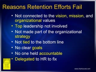 Reasons Retention Efforts Fail <ul><li>Not connected to the  vision ,  mission , and  organizational  values </li></ul><ul...